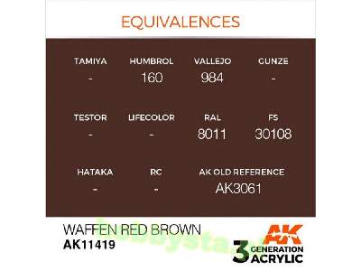 AK 11419 Waffen Red Brown - zdjęcie 3