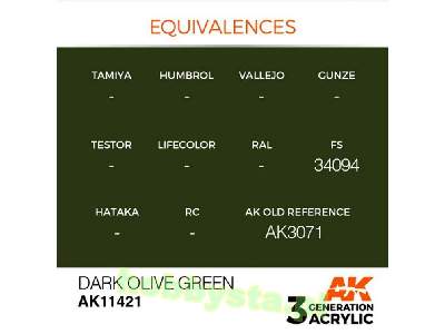 AK 11421 Dark Olive Green - zdjęcie 3