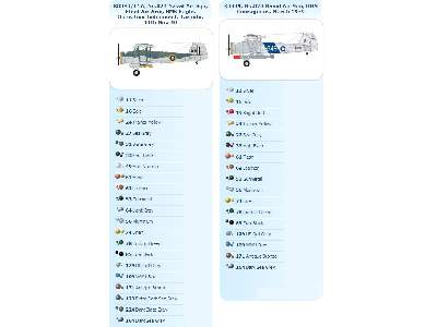 Fairey Swordfish Mk1 - samolot torpedowo-bombowy - zdjęcie 2