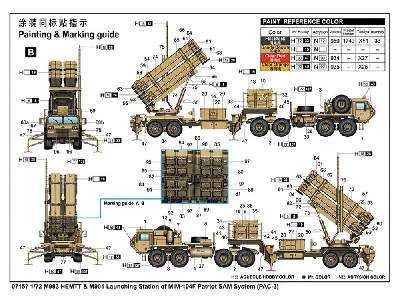 M983 Hemtt &amp; M901 Launching Station Of Mim-104f Patriot Sam  - zdjęcie 6
