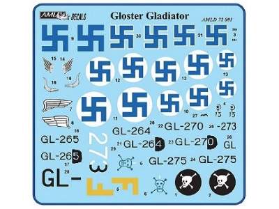 Gloster Gladiator - zdjęcie 1