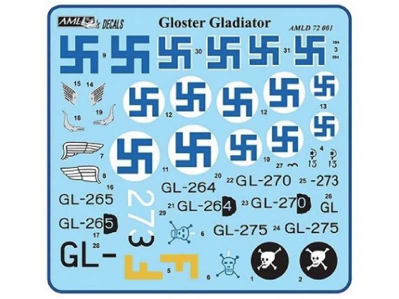 Gloster Gladiator - zdjęcie 1 Gloster Gladiator - zdjęcie 1
