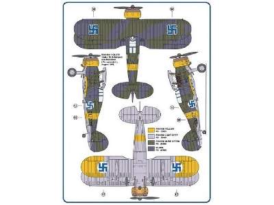 Gloster Gladiator - zdjęcie 5