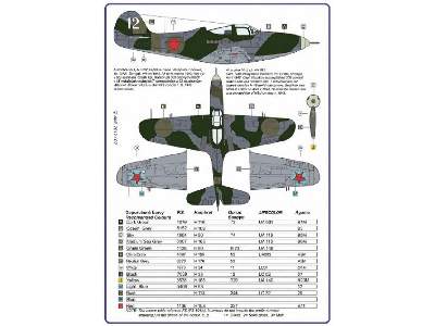 Soviet Aces In Kobras - zdjęcie 4