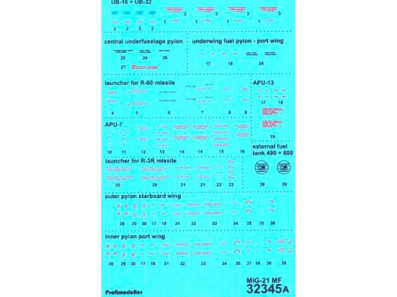 Mig21 Mf Stencils - zdjęcie 1 Mig21 Mf Stencils - zdjęcie 1