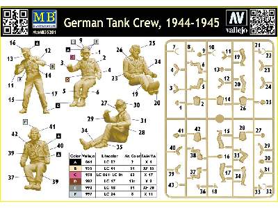 Niemiecka załoga czołgu - 1944-1945 - zdjęcie 3