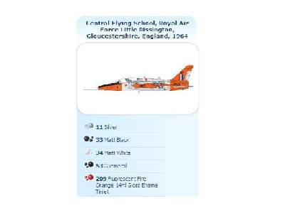 Folland Gnat T1 - samolot szkoleniowy - zdjęcie 2