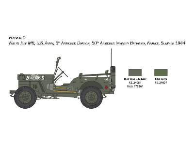 Willys Jeep MB 80-ta rocznica 1941-1921 - zdjęcie 7