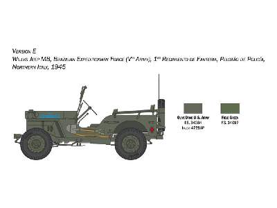 Willys Jeep MB 80-ta rocznica 1941-1921 - zdjęcie 8