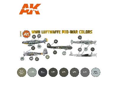 AK 11717 WWii Luftwaffe Mid-war Colors Set - zdjęcie 2