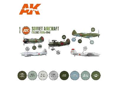 AK 11740 Soviet Aircraft Colors 1930s-1941 Set - zdjęcie 2