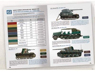 How To Paint Early WWii German Tanks (English, Spanish) - zdjęcie 2