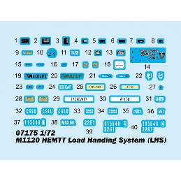 M1120 Hemtt Load Handing System (Lhs) - zdjęcie 3