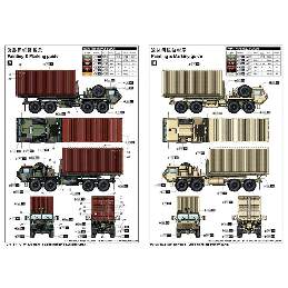 M1120 Hemtt Load Handing System (Lhs) - zdjęcie 4