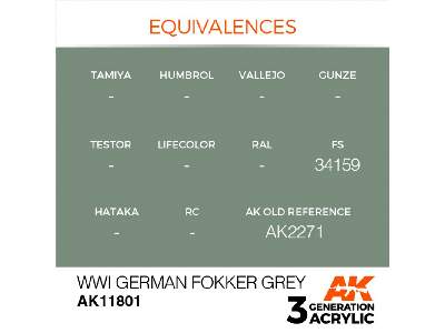 Ak 11801 Wwi German Fokker Grey - zdjęcie 3