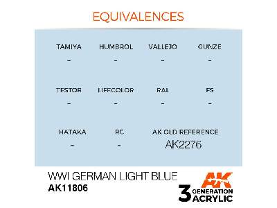 Ak 11806 Wwi German Light Blue - zdjęcie 3