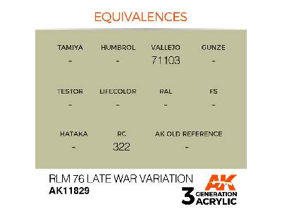 Ak 11829 Rlm 76 Late War Variation - zdjęcie 3