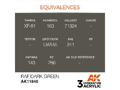 Ak 11840 Raf Dark Green - zdjęcie 3