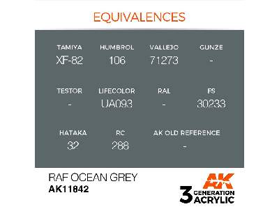 Ak 11842 Raf Ocean Grey - zdjęcie 3