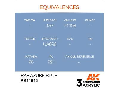Ak 11845 Raf Azure Blue - zdjęcie 3
