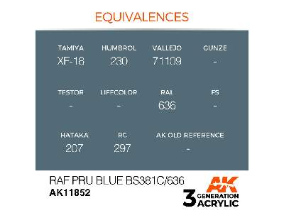 Ak 11852 Raf Pru Blue Bs381c/636 - zdjęcie 3