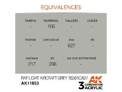 Ak 11853 Raf Light Aircraft Grey Bs381c/627 - zdjęcie 3