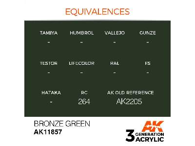 Ak 11857 Bronze Green - zdjęcie 3