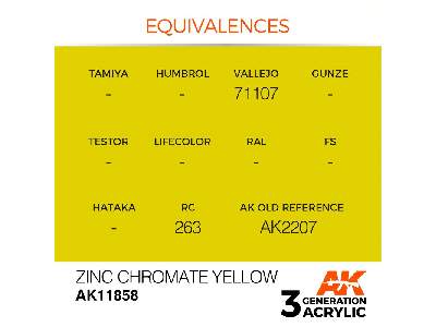 Ak 11858 Zinc Chromate Yellow - zdjęcie 3