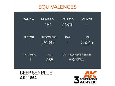 Ak 11864 Deep Sea Blue - zdjęcie 3