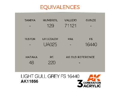 Ak 11866 Light Gull Grey Fs 16440 - zdjęcie 3