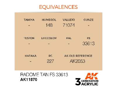 Ak 11870 Radome Tan Fs 33613 - zdjęcie 3