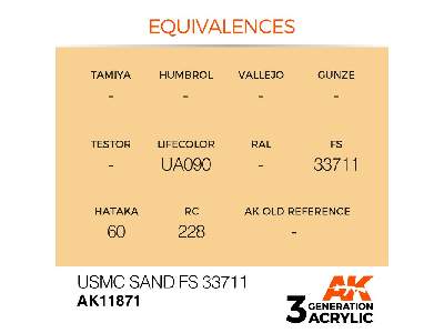 Ak 11871 Usmc Sand Fs 33711 - zdjęcie 3