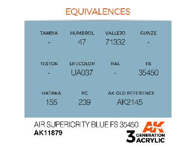 Ak 11879 Air Superiority Blue Fs 35450 - zdjęcie 3