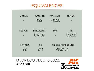 Ak 11880 Duck Egg Blue Fs 35622 - zdjęcie 3
