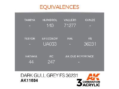Ak 11884 Dark Gull Grey Fs 36231 - zdjęcie 3