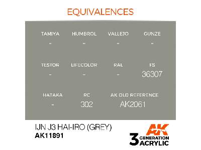 Ak 11891 Ijn J3 Hai-iro (Grey) - zdjęcie 3