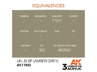 Ak 11892 Ijn J3 Sp (Amber Grey) - zdjęcie 3