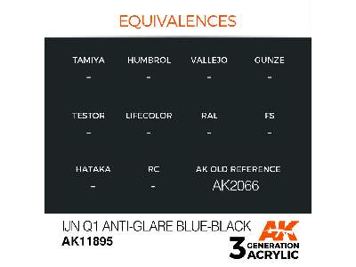 Ak 11895 Ijn Q1 Anti-glare Blue-black - zdjęcie 3