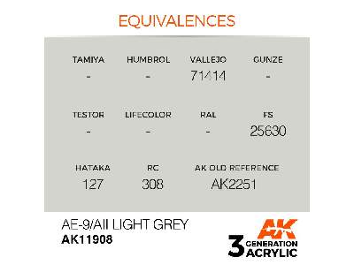Ak 11908 Ae-9/Aii Light Grey - zdjęcie 3