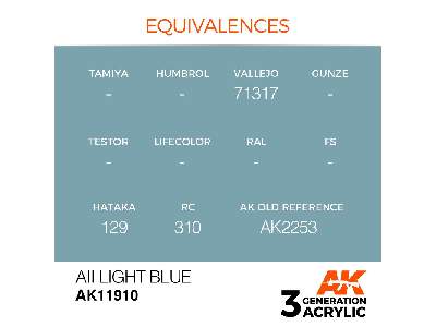 Ak 11910 Aii Light Blue - zdjęcie 3
