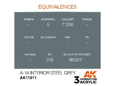 Ak 11911 A-14 Interior Steel Grey - zdjęcie 3