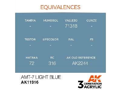 Ak 11916 Amt-7 Light Blue - zdjęcie 3