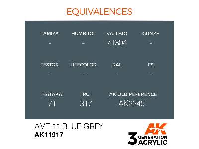 Ak 11917 Amt-11 Blue-grey - zdjęcie 3