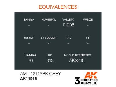 Ak 11918 Amt-12 Dark Grey - zdjęcie 3