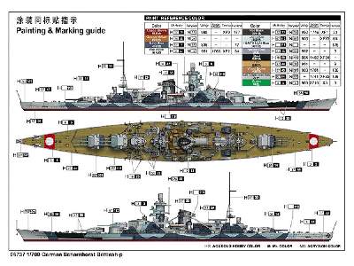 Niemiecki pancernik Scharnhorst - zdjęcie 4