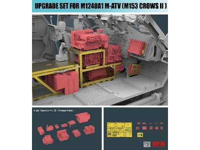 Upgrade Solution Series For M1240a1 M-atv (M153 Crows Ii) - zdjęcie 2