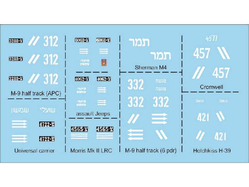 Israeli Army 1948 - zdjęcie 1 Israeli Army 1948 - zdjęcie 1