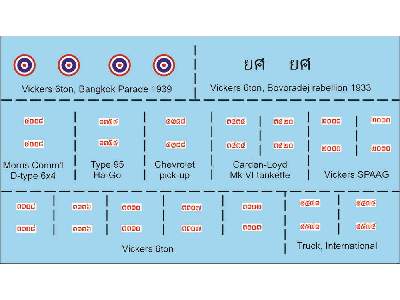 Royal Thai Army 1930-1945 - zdjęcie 1