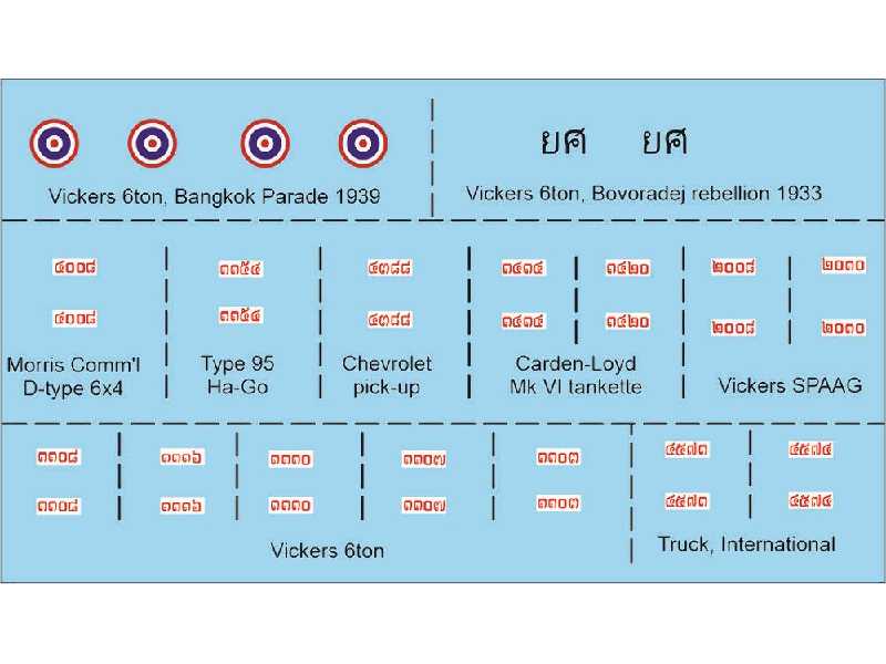 Royal Thai Army 1930-1945 - zdjęcie 1 Royal Thai Army 1930-1945 - zdjęcie 1