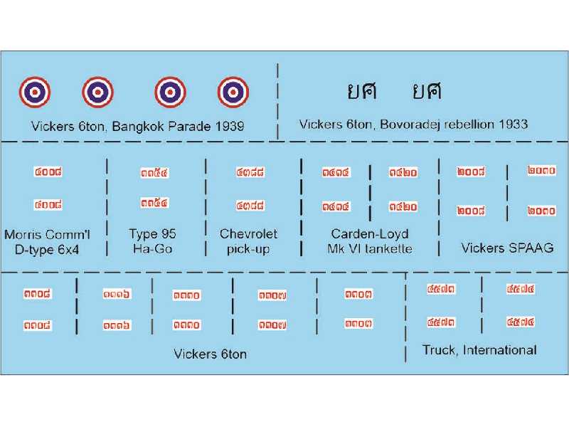 Royal Thai Army 1930-1945 - zdjęcie 1